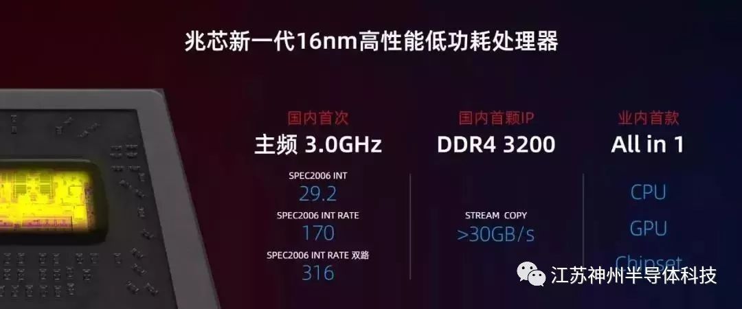 【新闻】上海兆芯发布新一代16纳米工艺CPU芯片 逼近世界主流(图1)